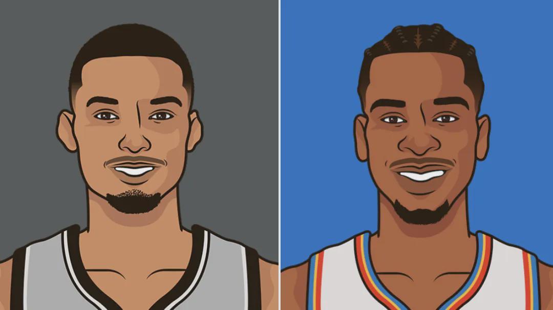 如意体育赛事-7-0！横扫湖人快船！NBA历史级别冠军球队